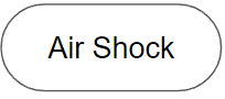 Air Shock Logo