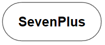 Logo pf SevenPlus